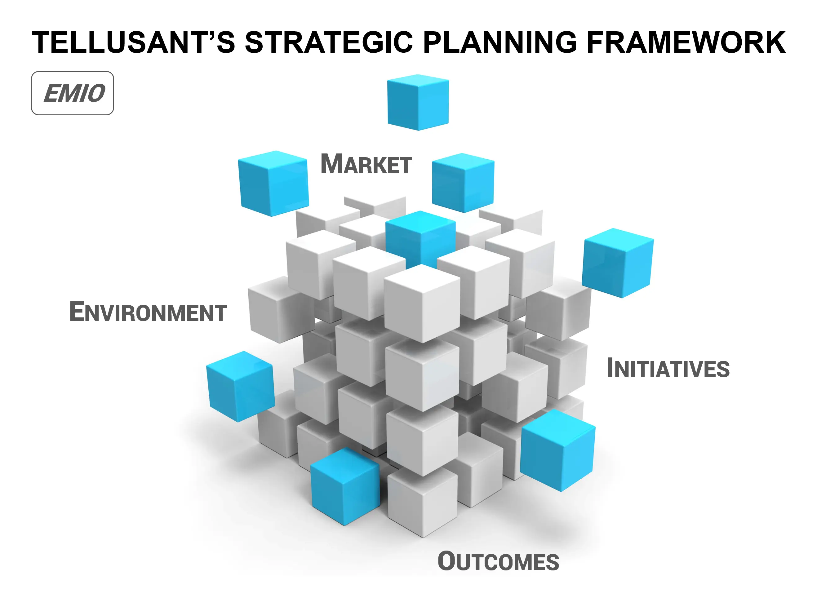 Tellusant Cube 1
