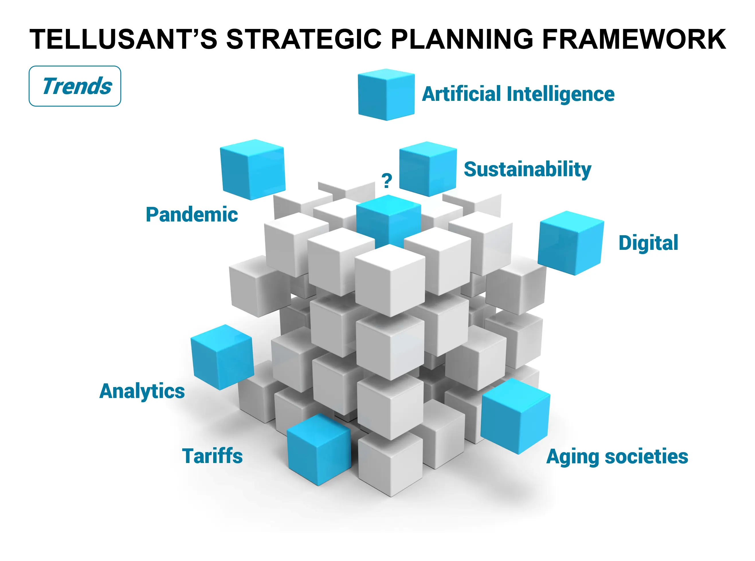 Tellusant Cube 2